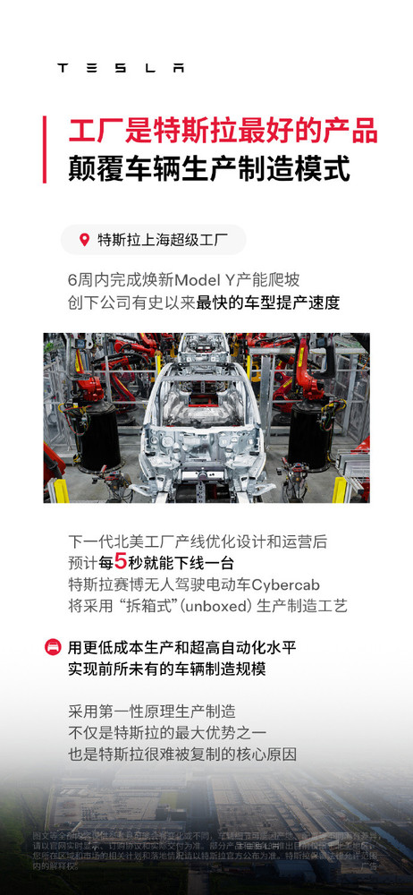 特斯拉称上海工厂6周完成新车产能爬坡 刷新公司记录 特斯拉称上海工厂6周完成新车产能爬坡 刷新公司记录