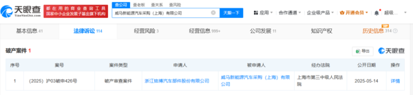 威马新能源汽车采购公司被申请破产 母公司陷债务危机 威马新能源汽车采购公司被申请破产 母公司陷债务危机