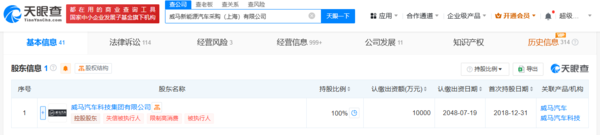 威马新能源汽车采购公司被申请破产 母公司陷债务危机 威马新能源汽车采购公司被申请破产 母公司陷债务危机
