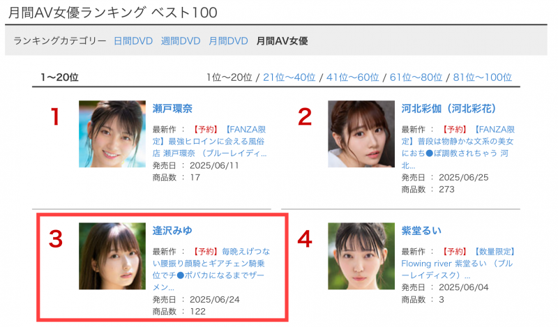 攀上人生最高点!逢沢みゆ(逢泽美优)其实有在控片!