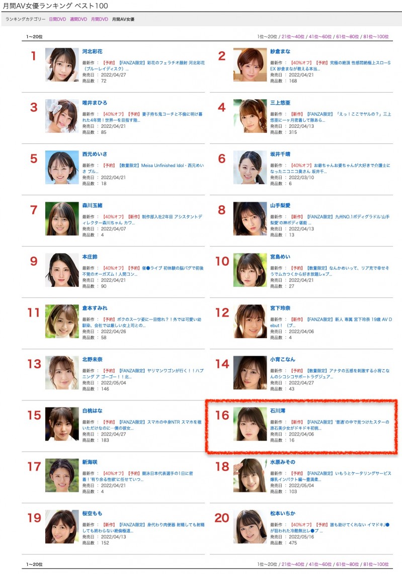 MIDV-098,石川澪(Ishikawa-Mio)最新作品2022/05/03发布!