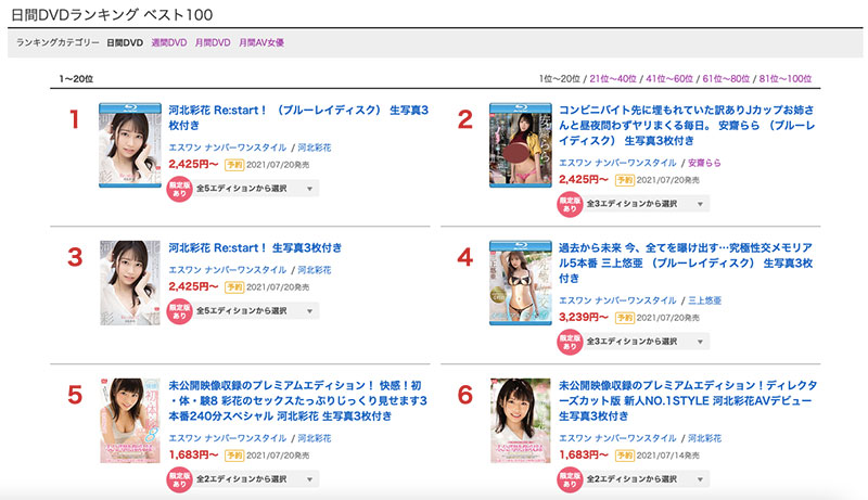 SSIS-124,安斋らら(安斋拉拉,Anzai-Rara)最新作品2021/07/19发布!