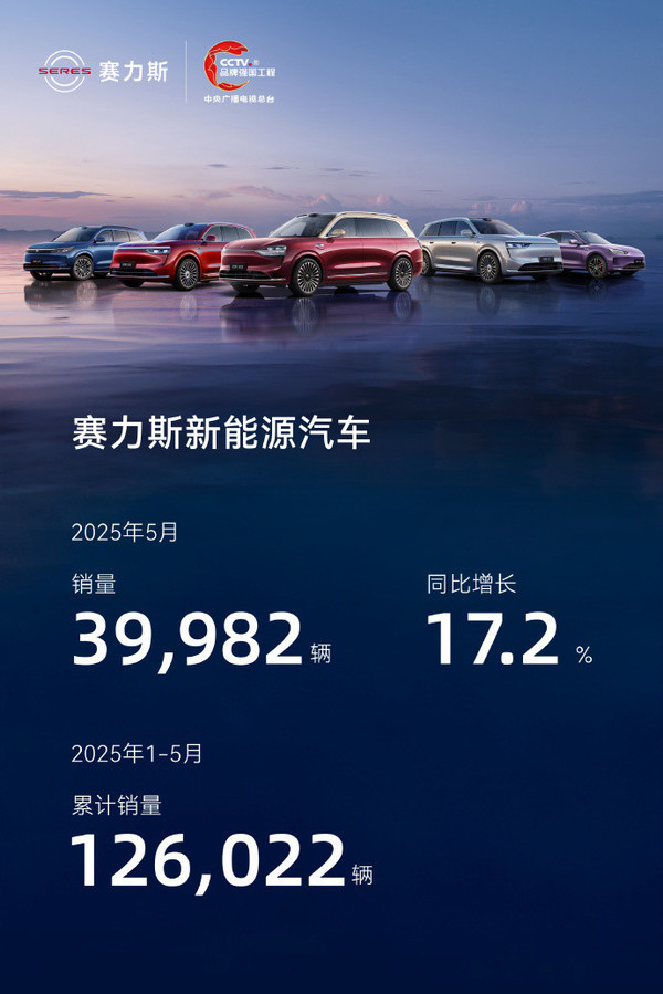 问界M9 1-5月累计销量5.05万台 5月交付超1.5万台 问界M9 1-5月累计销量5.05万台 5月交付超1.5万台