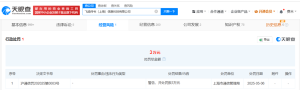 315曝光的骚扰电话涉事公司被罚3万 被责令立即整改 315曝光的骚扰电话涉事公司被罚3万 被责令立即整改