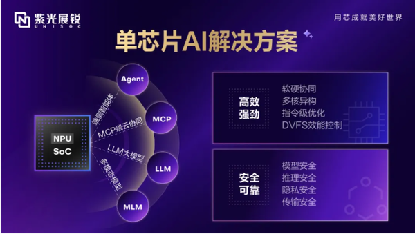 紫光展锐发布端侧AI平台化解决方案 可应用于汽车座舱 紫光展锐发布端侧AI平台化解决方案 可应用于汽车座舱