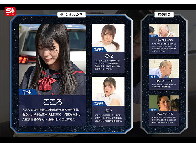 浅野こころ(浅野心)作品SONE-819发布!对抗病毒三恶魔!她要用她的下面拯救世界!