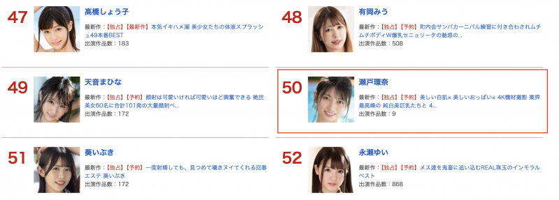 河北彩伽没有新片的7月!这家经纪公司是大赢家!