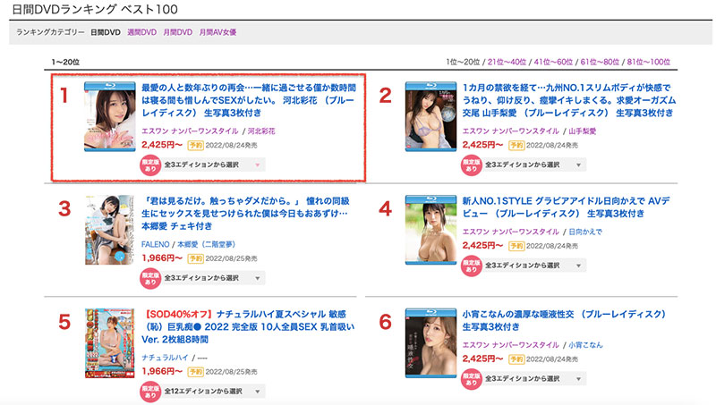 SSIS-499,河北彩花(Kawakita-Saika)最新作品2022/08/23发布!