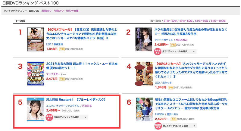 SSIS-158,河北彩花(Kawakita-Saika)最新作品2021/08/19发布!