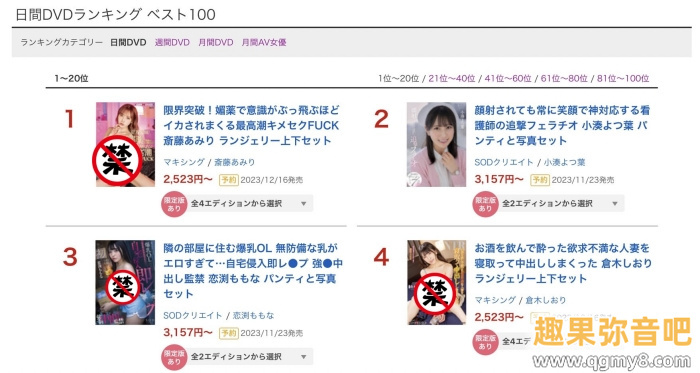 [STARS-930]在被突袭性交后⋯ 小凑四叶（小湊よつ葉）的脸被弄脏了！