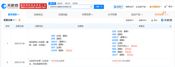 小米旗下瀚星创投等入股京东方晟视科技 多位人员变更 小米旗下瀚星创投等入股京东方晟视科技 多位人员变更