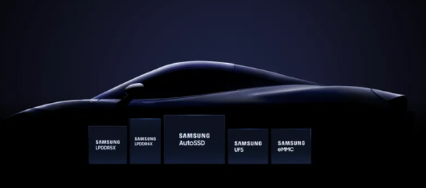 亿咖通科技与三星集团深化全球合作 涉及智能汽车行业 亿咖通科技与三星集团深化全球合作 涉及智能汽车行业