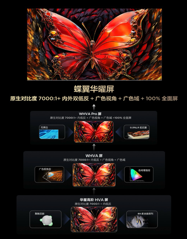 当TCL遇上女篮亚洲杯,“全球第一” 背后藏着多少绝杀狠招? 当TCL遇上女篮亚洲杯,“全球第一” 背后藏着多少绝杀狠招?