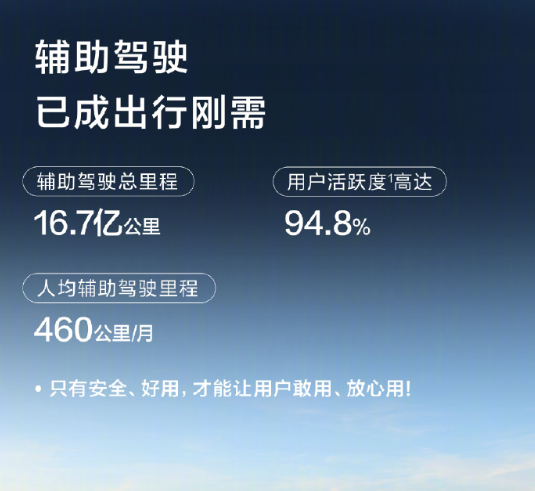 鸿蒙智行回应辅助驾驶测试争议 晒出2025上半年成绩单 鸿蒙智行回应辅助驾驶测试争议 晒出2025上半年成绩单