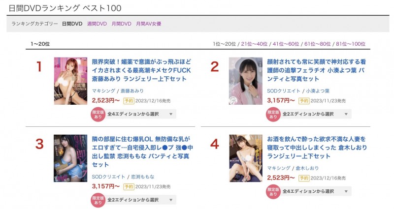 小湊よつ葉(小凑四叶)作品STARS-930发布!在被突袭性交后⋯她的脸被弄脏了!