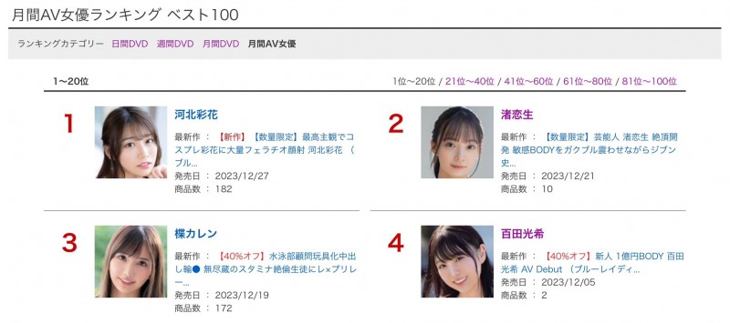 楪カレン(楪可怜)作品JUQ-587发布!量身打造新剧情!这是Madonna向其他片商借来的最大尾专属女优