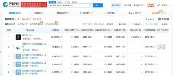 罗永浩名下锤子科技被执行2142万元 此前借款案败诉 罗永浩名下锤子科技被执行2142万元 此前借款案败诉