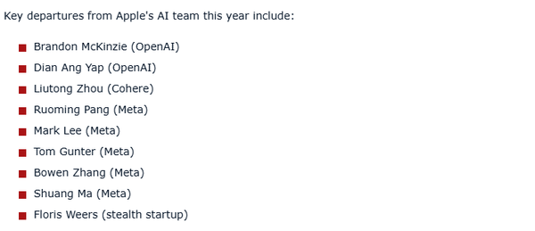 苹果人工智能团队人才流失严重 大量跳槽对手公司 苹果人工智能团队人才流失严重 大量跳槽对手公司