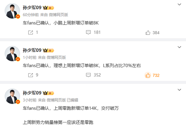 三大新势力新增订单曝光 零跑约1.4万 理想破0.8万 三大新势力新增订单曝光 零跑约1.4万 理想破0.8万