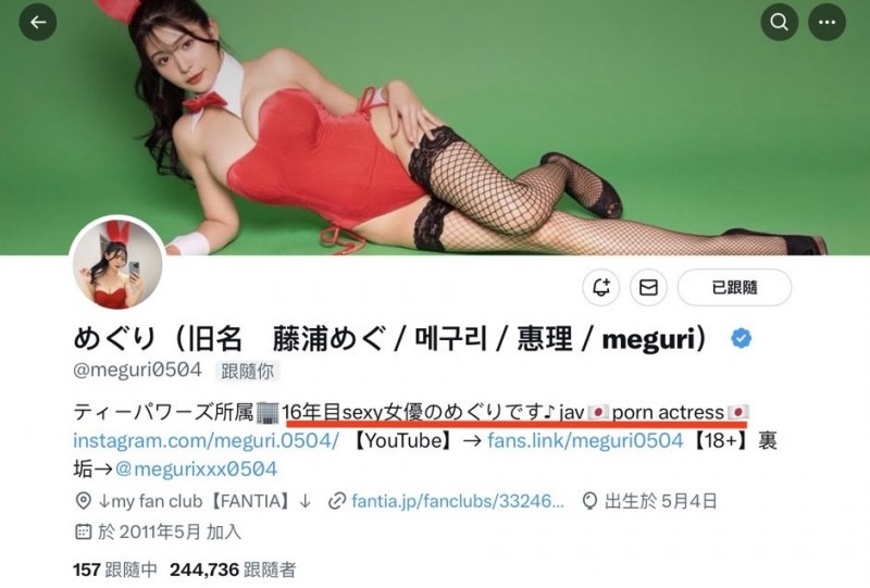 变态姐姐めぐり(惠理)正在进行「那个摄影」!