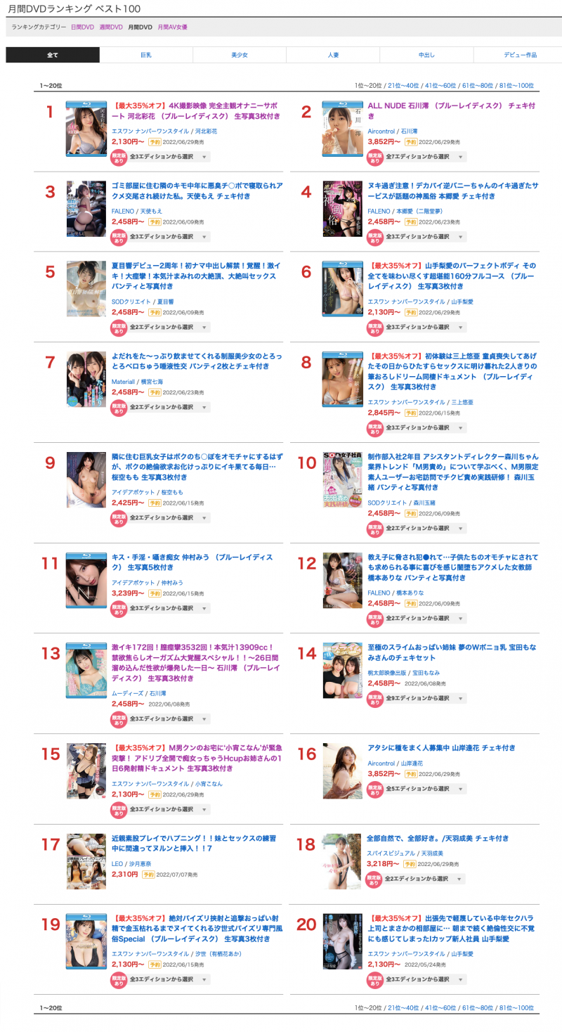 小宵こなん(小宵虎南)作品SSIS-441发布!来和小宵こなん(小宵虎南)住一晚⋯你能击发的极限是?