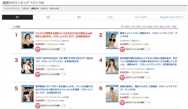 凪ひかる(凪光)作品SONE-012发布!本周销售冠军出炉!她是靠这片打败所有女优的!