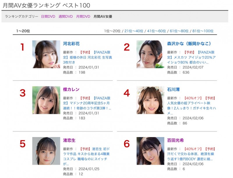 百田光希作品MIDV-577发布!一亿円肉体的第三片⋯她到目前为止的表现如何?