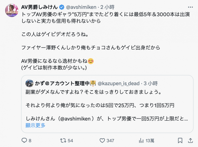 5片25万円!偷拍A片的消防员被抓到的下场是?