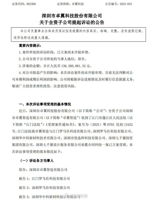 罗马仕经营危机持续发酵 卓翼科技起诉追偿1.36亿元 罗马仕经营危机持续发酵 卓翼科技起诉追偿1.36亿元