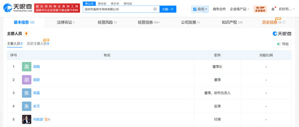 徐直军卸任华为海思半导体董事长 多位高管均发生变更 徐直军卸任华为海思半导体董事长 多位高管均发生变更