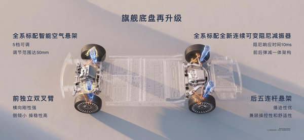 享界S9T正式上市 30.98万元起重塑豪华旅行车价值 享界S9T正式上市 30.98万元起重塑豪华旅行车价值