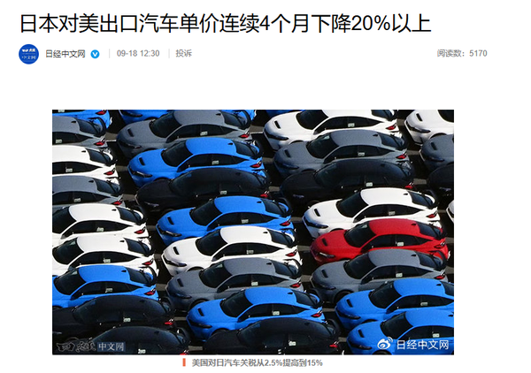 日本对美汽车出口单价连续四月大跌 出口额减少28.4% 日本对美汽车出口单价连续四月大跌 出口额减少28.4%