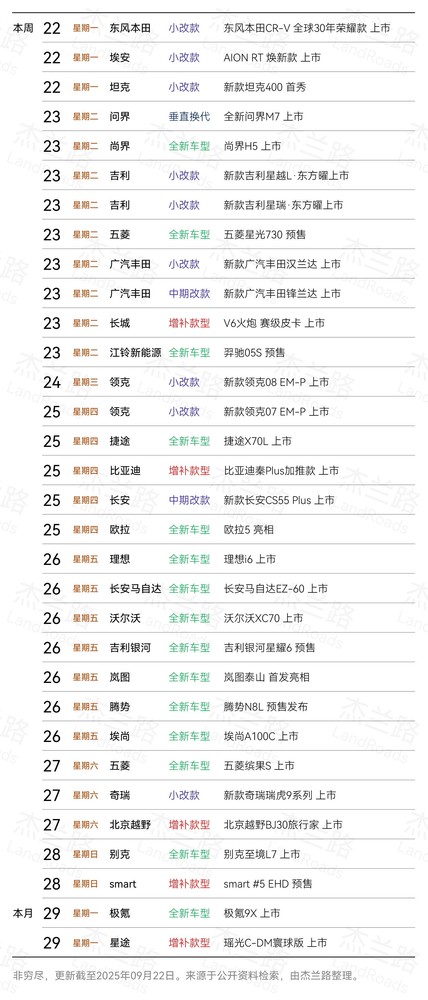 本周近30个汽车品牌将发布新车:全力备战金九银十?