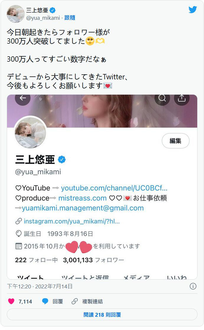 AV史上第一人!三上悠亚twitter破300万追踪!