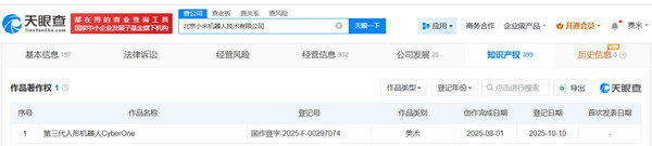 小米登记CyberOne作品著作权!已于2月进行测试 小米登记CyberOne作品著作权!已于2月进行测试