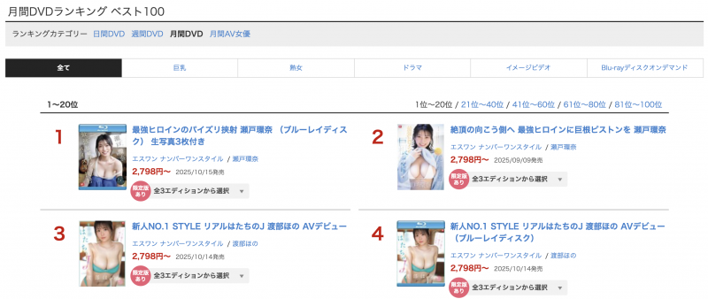 瀬戸環奈(濑户环奈)作品SONE-974发布!她火力全开!接吻技巧让男优发狂!