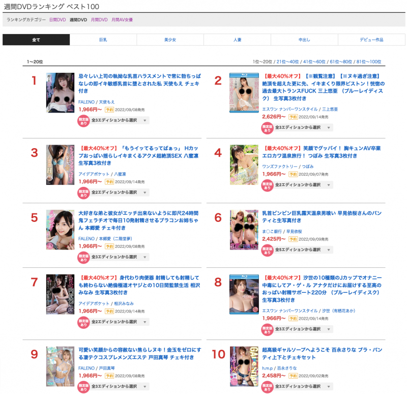 解密!S1超级新人、H罩杯的「似鸟日菜」写真偶像身分破了!