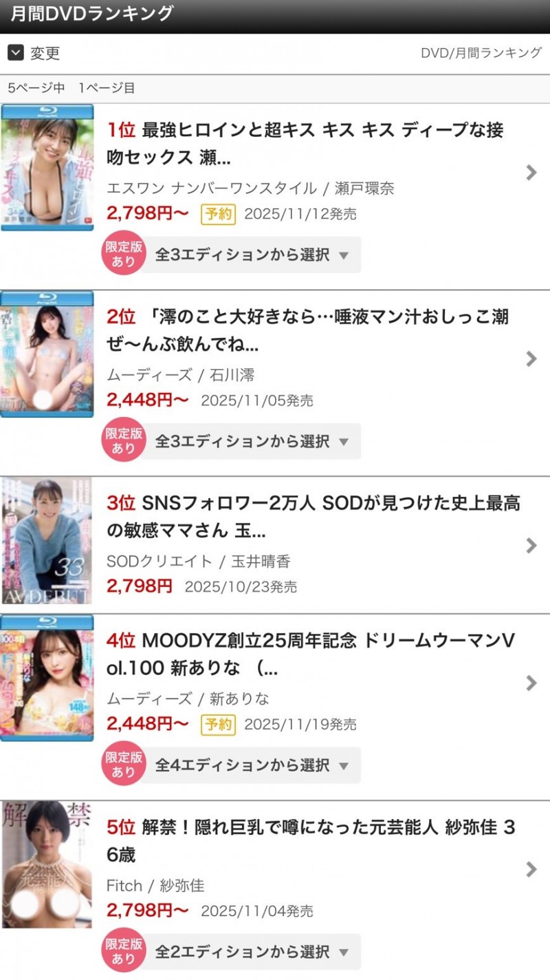 惊!这次Fanza通贩部门10月排行榜的冠军不是瀬戸環奈!