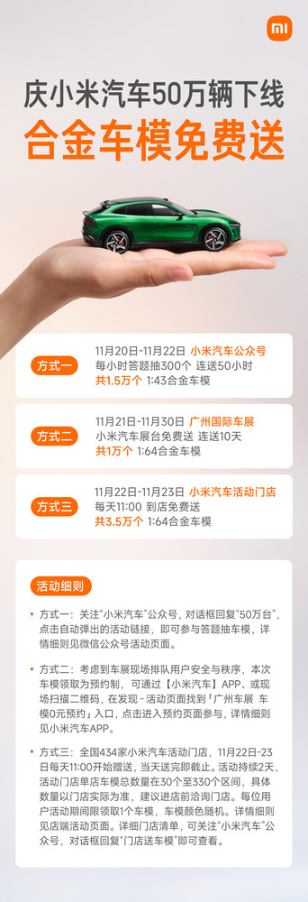 雷军宣布赠送6万个小米汽车合金车模 庆祝50万台下线 雷军宣布赠送6万个小米汽车合金车模 庆祝50万台下线