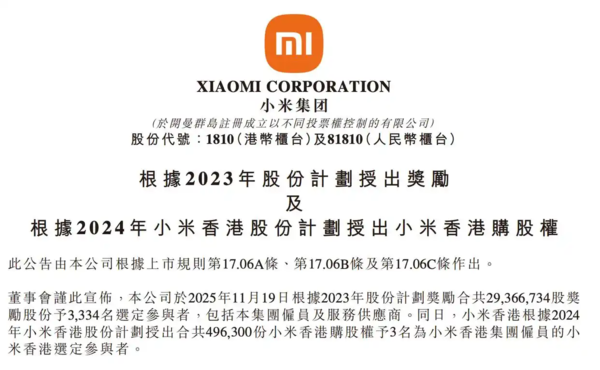 小米拿出2937万股奖励员工 总价值约为11.4亿港元 小米拿出2937万股奖励员工 总价值约为11.4亿港元
