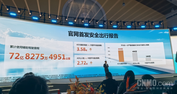 今年华为乾崑累计搭载量将接近300万辆 车型超80款