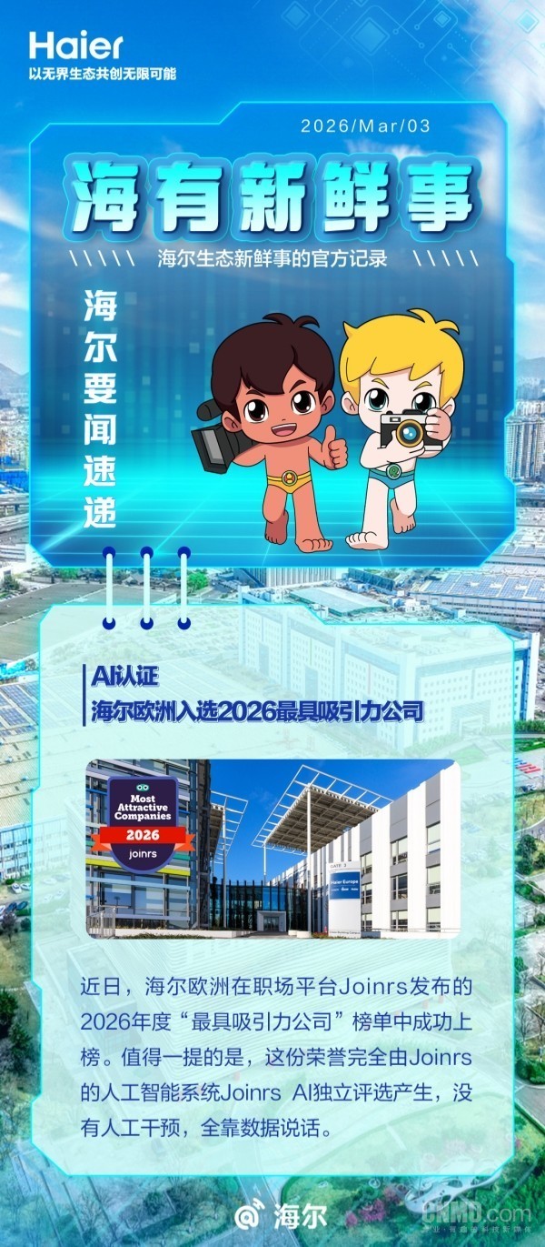 海尔欧洲入选2026最具吸引力公司 由AI独立评选产生 海尔欧洲入选2026最具吸引力公司 由AI独立评选产生