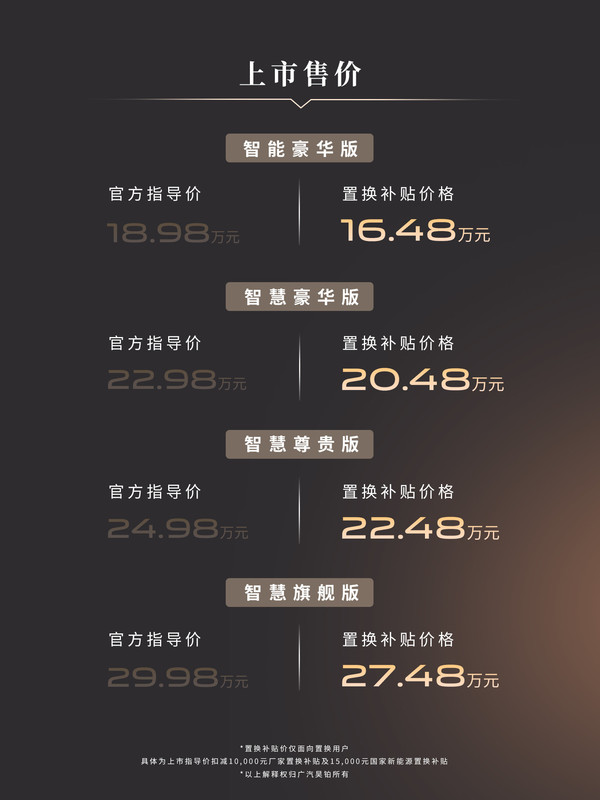 【WPT扑克】昊铂A800搭载多项尊界同源技术 起售价格16.48万元！