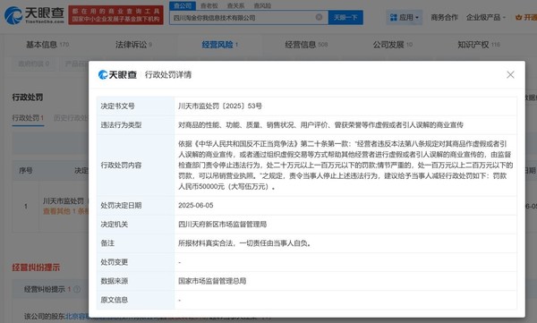 去年315曝光企业现状盘点：有的被罚百万 有的将注销