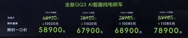 早报：全新奇瑞QQ3正式上市 全新坦克700开启预售