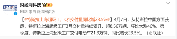 特斯拉上海超级工厂Q1交付量同比增23.5% 约21万辆