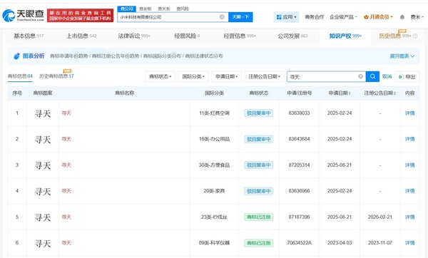 小米申请注册多款新车关联商标 今年或将发布四款新车