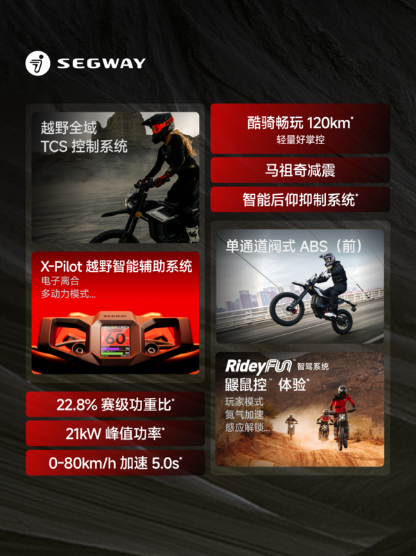 打破公路与越野的边界，Xaber 350越野电摩正式发布