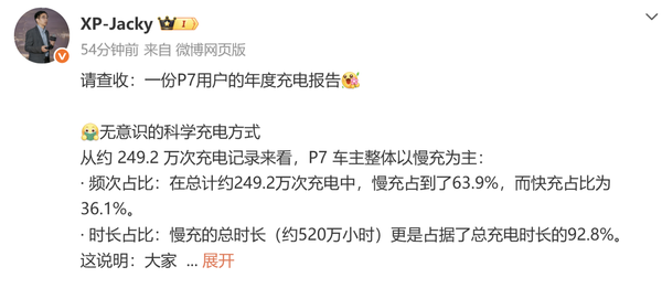 小鹏P7用户年度充电报告发布:慢充总时长占92.8% 【小鱼Poker】小鹏P7用户年度充电报告发布:慢充总时长占92.8%