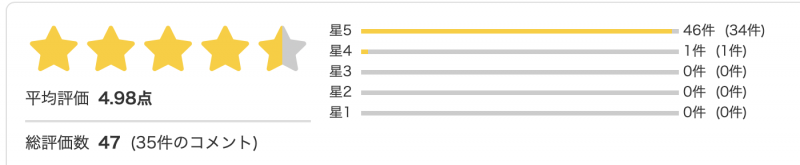 (SNOS-486)全部都是初体验！超大型新人「苍井すず(苍井铃)」要从少女变女人了！
